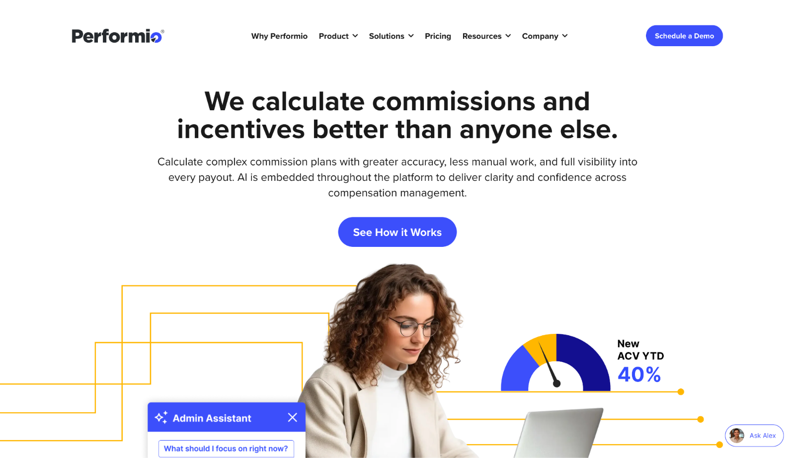Performio homepage